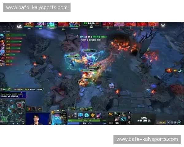 DOTA2转会：战队重塑与赛场新生