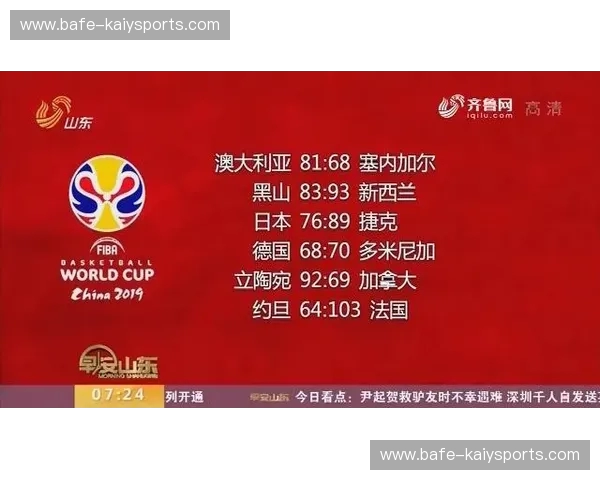 男篮世界杯战报